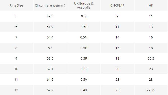 Snake Rings Punk Rock Jewelry by eprolo