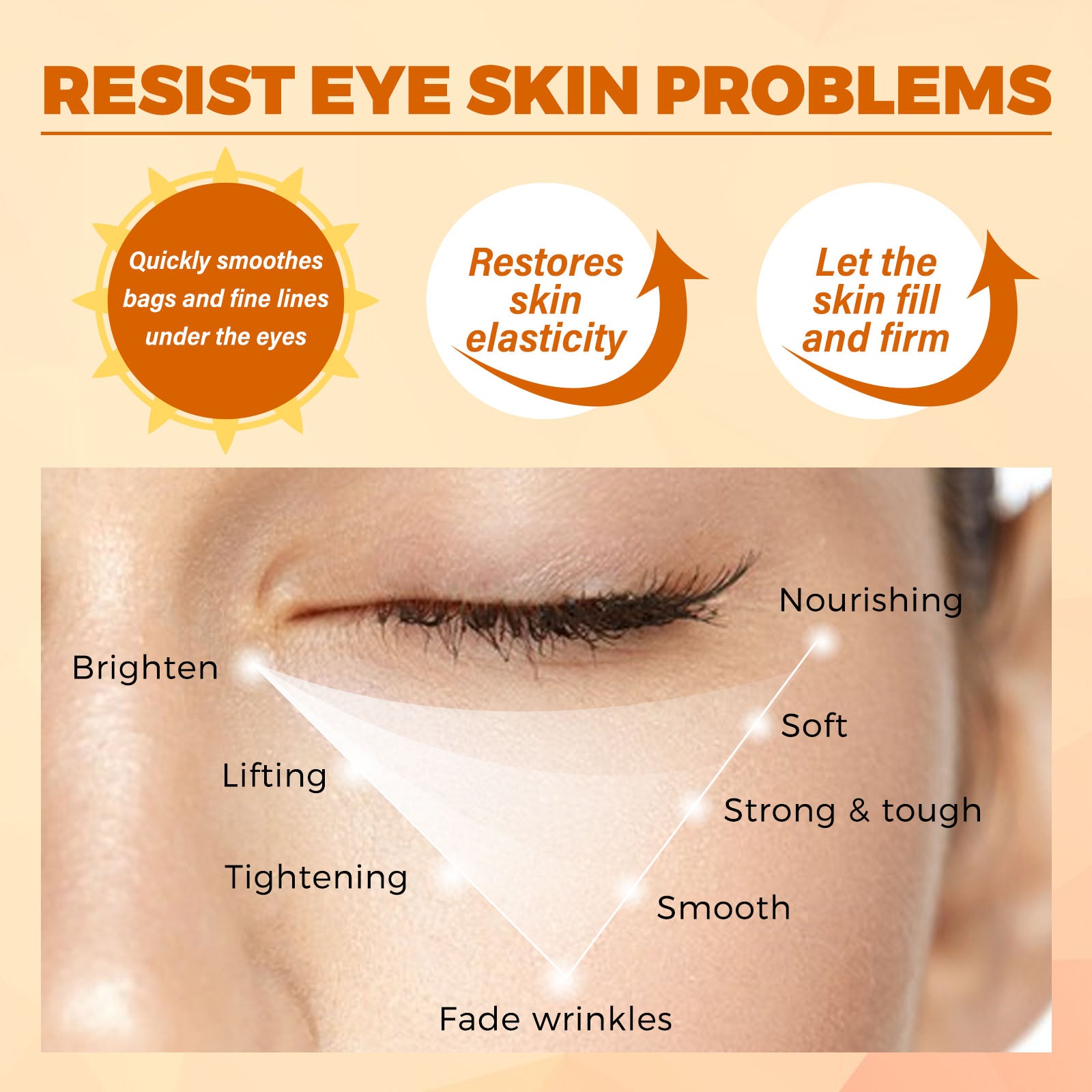 Honey Peptide Eye Cream, Repairs Firms Moisturizes Brightens Eye Cream by eprolo
