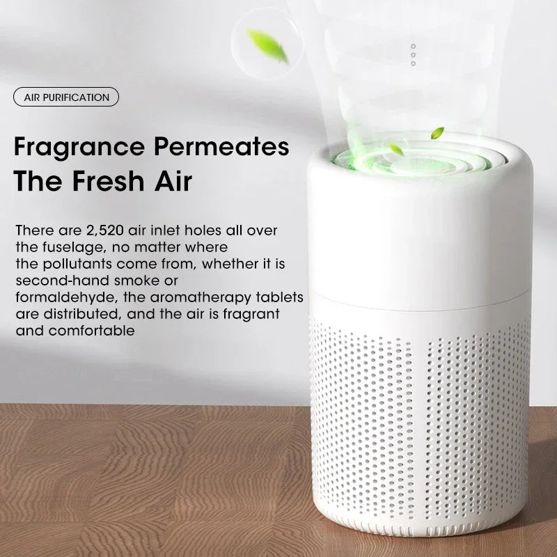 Air Purifier for Removing Smoke and Odor Household Dormitory Room Formaldehyde and Odor Negative Ion Desktop Purifier by eprolo