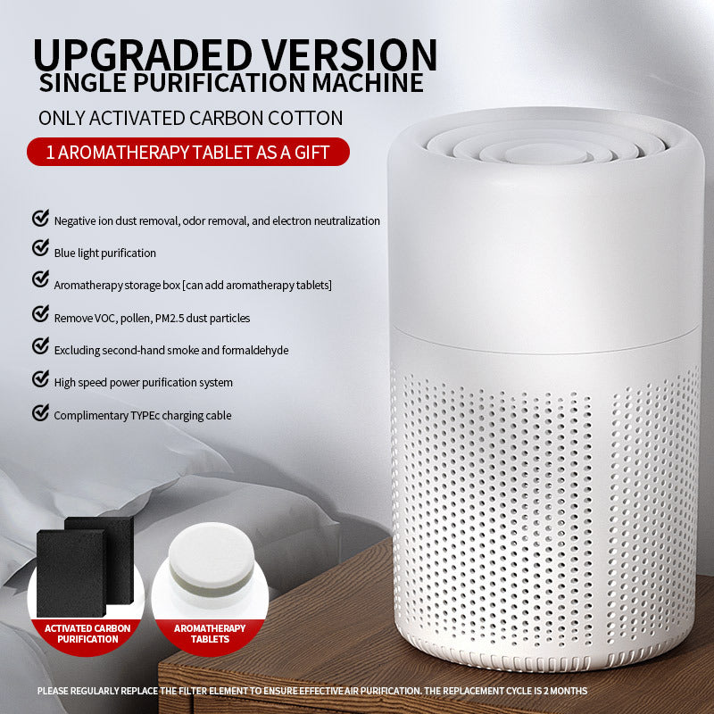 Air Purifier for Removing Smoke and Odor Household Dormitory Room Formaldehyde and Odor Negative Ion Desktop Purifier by eprolo