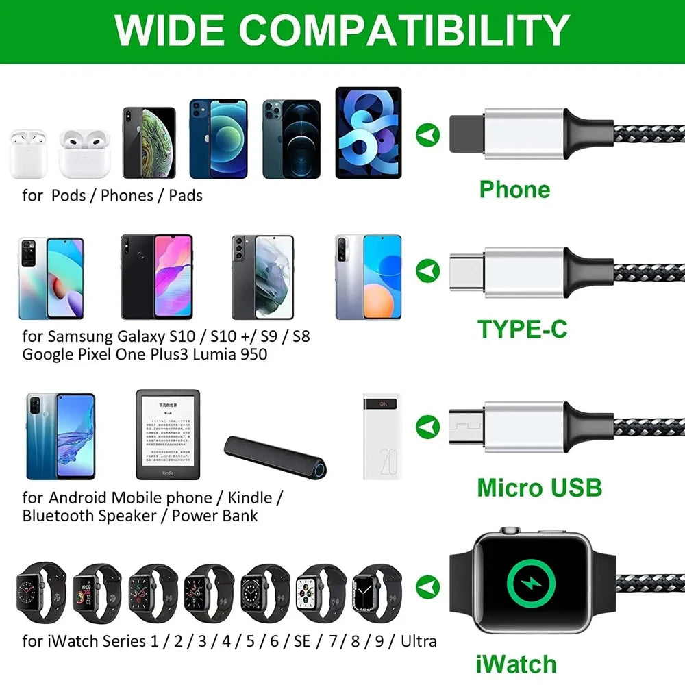 New woven four in one watch wireless charging mobile phone charging cable data cable multiple connectors to choose from by eprolo