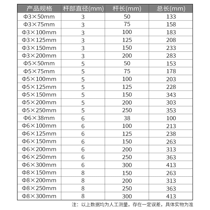 Persian TPR Square Shank with Magnetic Slotted 3-8mm Repair Screwdriver Screwdriver Household Cone Tool Screwdriver by My Store