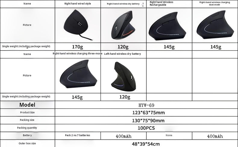 Spot Charging Vertical Wireless Mouse Cross Border Ergonomic Luminous Dual-mode Silent Photoelectric Bluetooth Mouse Wholesale